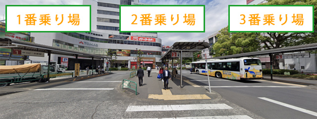 関東バス乗り場は駅北口です